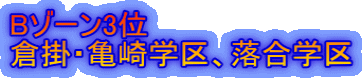 B][3 q|ETwAw