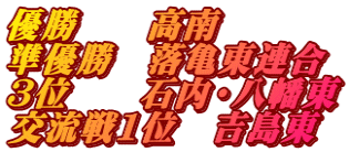 優勝　　高南 準優勝　落亀東連合 3位　　石内・八幡東 交流戦1位　吉島東